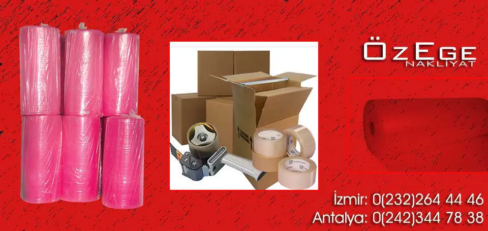 Ambalajlama - Paketleme